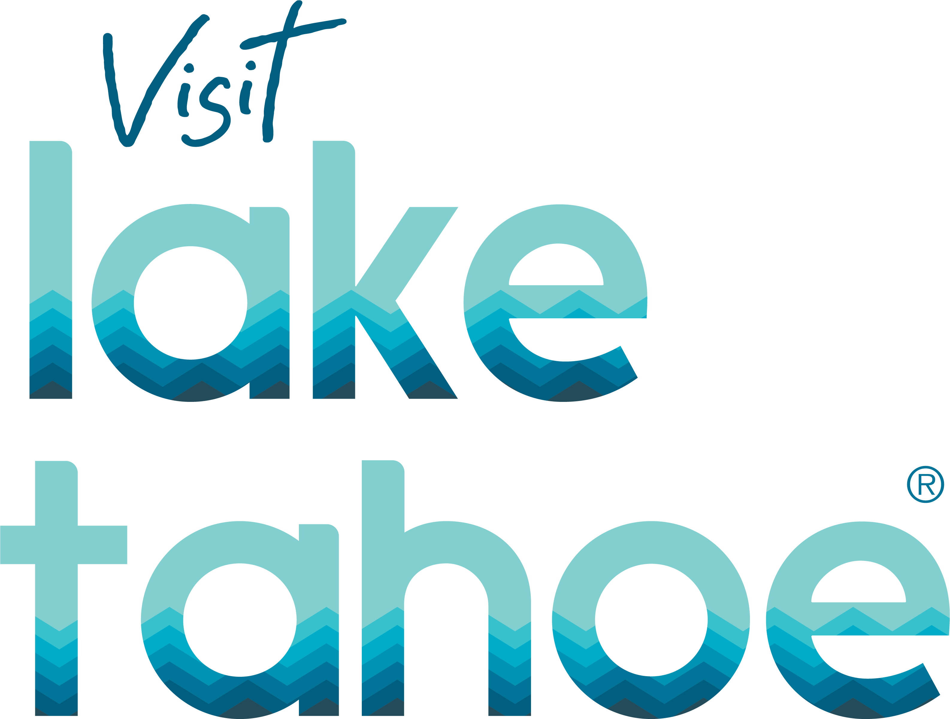 Lake Tahoe Visitors Authority